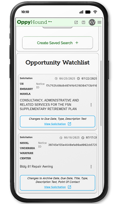 Real-Time Opportunity Monitoring